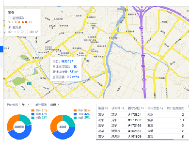 合作項(xiàng)目